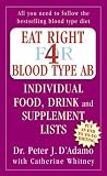 Eat Right for Blood Type AB