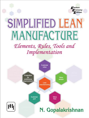 Simplified Lean Manufacture: Elements, Rules, Tools and Implementation