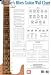 Book Mel Bay Blues Guitar Wall Chart