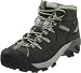 Keen Women's Targhee II Mid Waterproof Hiking Boot
