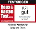 Auszeichnung