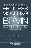 The Microguide to Process Modeling in BPMN 2.0 Second Edition, How to Build Great Process, Rule, and Event Models