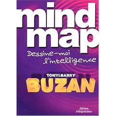 Mind Map : Dessine-moi l'intelligence
