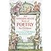 Poetry Anthologies for Children