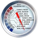 VonShef Stainless Steel Meat Dial Thermometer