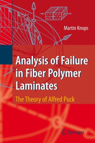 Analysis Failure Fiber Polymer Laminates: