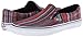 Skechers Women's The Menace Sand Dune Fashion Sneaker