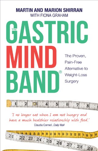 The Gastric Mind Band®