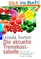 Die aktuelle Trennkosttabelle: Kalorien/Joule � Gruppenzugeh�rigkeit � Ballaststoffgehalt � Trennkost-Eignung