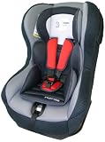 Spider SP Graphite Group 0+1 car seat(0-4yrs)