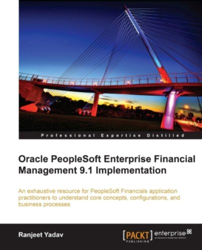 financial management software