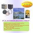 3 PIECE FILTER KIT FOR SONY CYBER-SHOT DSC-R1 DIGITAL