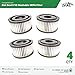 4 ZVac F15 HEPA Filter Replacement Compatible Dirt Devil F15 Filter 3-SS0150-001, 1SS0150000 Fits: Extreme Quick Vac M084505, Easy Clean UD40045, Easy Lite Quick Vacuum UD40230