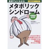 図解でよくわかるメタボリックシンドローム 内臓脂肪症候群