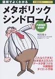 �}���ł悭�킩�郁�^�{���b�N�V���h���[�� �������b�ǌ�Q