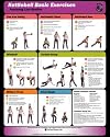 Kettlebell Wall Chart
