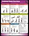 Kettlebell Wall Chart
