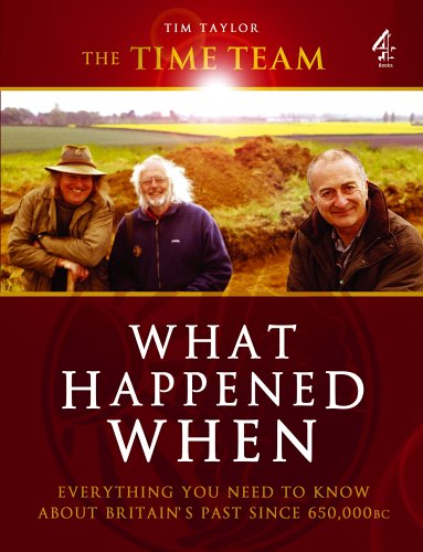 The Time Team Guide to What Happened When