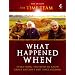 The "Time Team" Guide to What Happened When