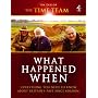The "Time Team" Guide to What Happened When
