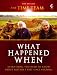 The Time Team Guide to What Happened When