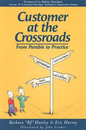 Practice Management