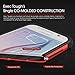 rooCASE RC-SAM-S6-ET-BK Exec Tough Hybrid Co-Mold Case for Samsung Galaxy S6 - Black