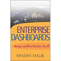 Enterprise Dashboards: Design and Best Practices for IT
