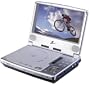 Zenith DVP7771 7-Inch Portable DVD Player
