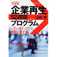 企業再生