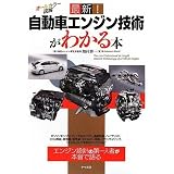 最新!自動車エンジン技術がわかる本