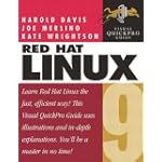 Red Hat