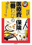 医療費と保険が一番わかる (しくみ図解シリーズ)