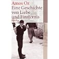 Produkt-Information
