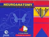 Neuroanatomy Primer: Color to Learn