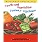 teach your pre-schooler - 2nd grader Spanish