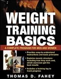 Weight Training Basics