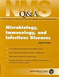 Microbiology, Immunology, and Infectious Diseases