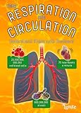 Your respiration and circulation : understand them with numbers