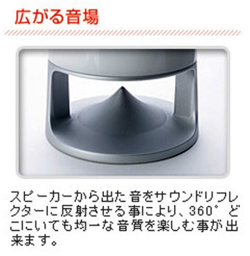 Cover image : ノーリツ 防水MP3プレーヤー juke tower SJ-10MP