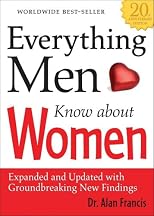 Everything Men Know About Women