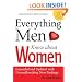 Everything Men Know About Women