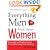 Everything Men Know About Women