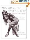 Modelling the Figure...