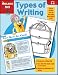 Types of Writing Grs. 4-6