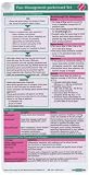 Pain Management Pocketcard Set