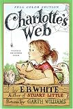 Image of Charlotte's Web