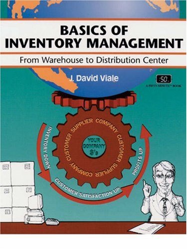 inventory management