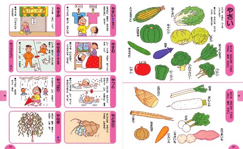 Cover image : 三省堂こどもことば絵じてん