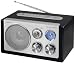 Produkt-Bild: Scott RX 19 Radio-Tuner (UKW-/MW-Tuner, SD/MMC-Kartenleser, USB) schwarz